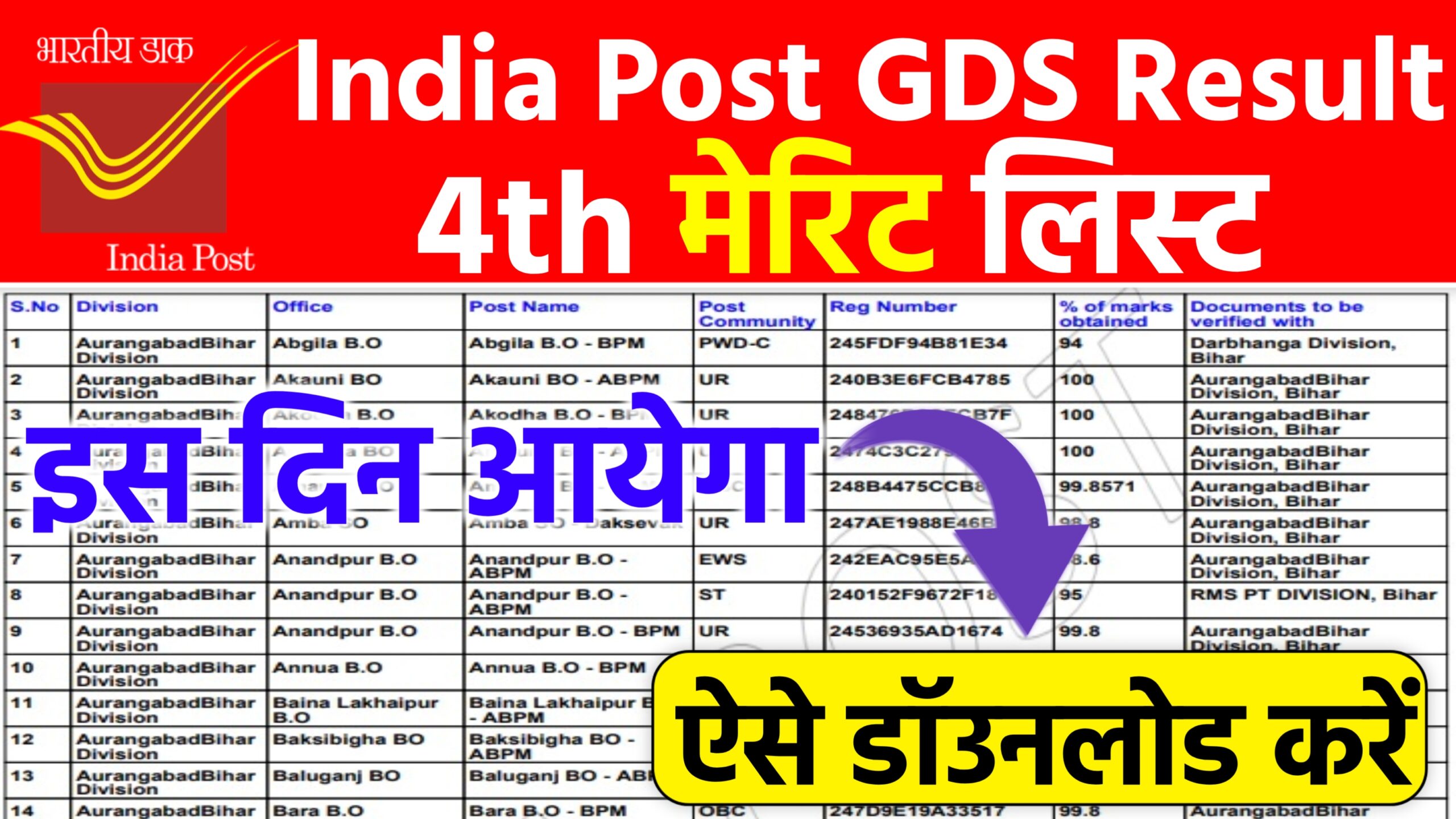 GDS 4th Merit List 2025